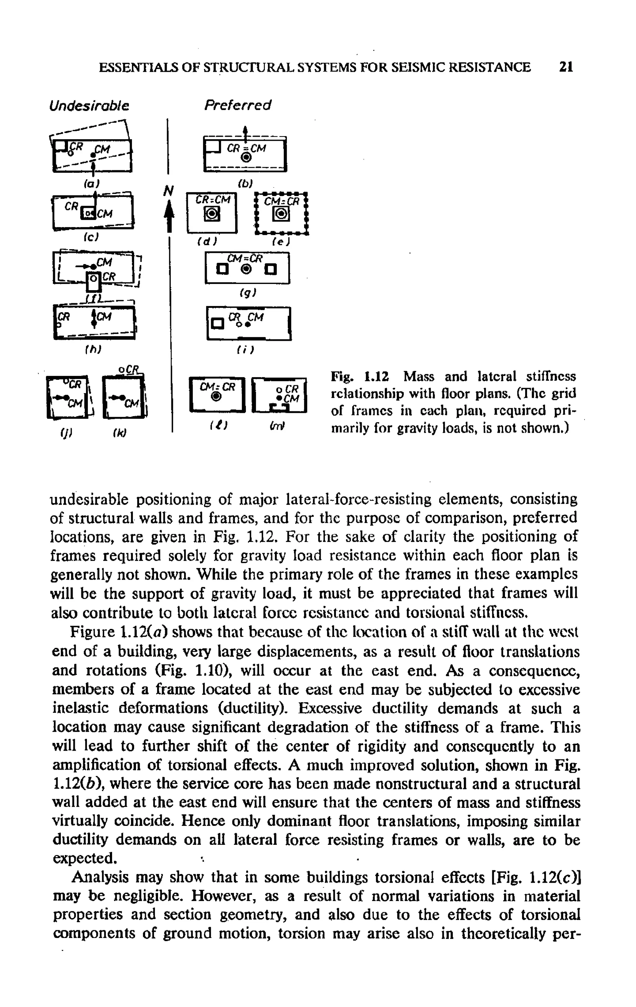 Seismic design of reinforced concrete and masonry buildings t.paulay,m ...