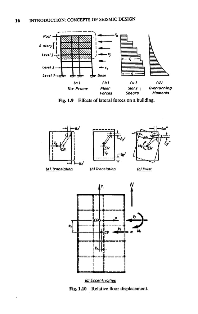 Seismic design of reinforced concrete and masonry buildings t.paulay,m ...