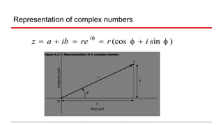 Representation of complex numbers
 