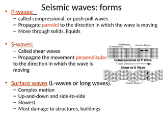 Earthquakes and its Seismic-Waves-pptx.pptx