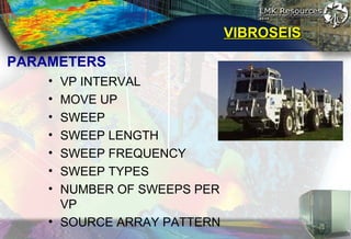 VIBROSEISVIBROSEIS
• VP INTERVAL
• MOVE UP
• SWEEP
• SWEEP LENGTH
• SWEEP FREQUENCY
• SWEEP TYPES
• NUMBER OF SWEEPS PER
VP
• SOURCE ARRAY PATTERN
PARAMETERS
 