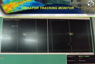 VIBRATOR TRACKING MONITOR
 