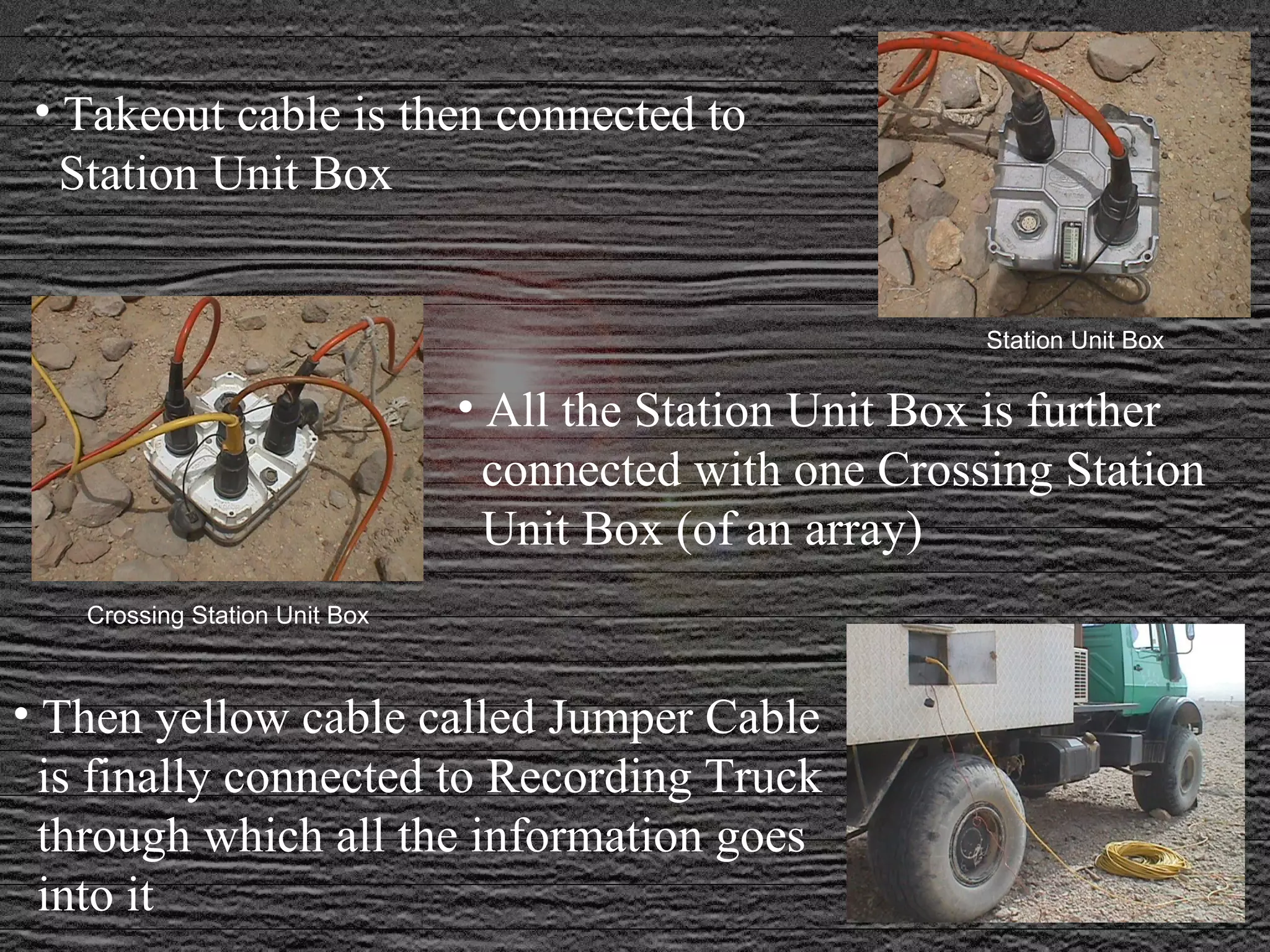 Seismic acquisition survey | PPT