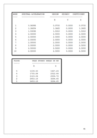 Seismic analysis of multi storey reinforced concrete buildings frame ...