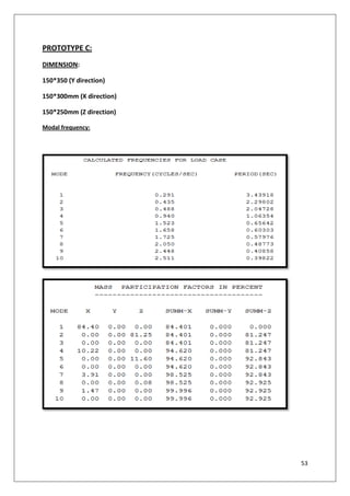 Seismic analysis of multi storey reinforced concrete buildings frame ...