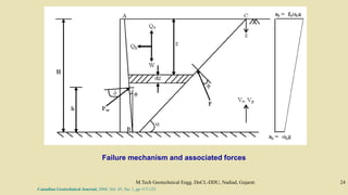 Seismic Analysis of Some Geotechnical Problems .ppt