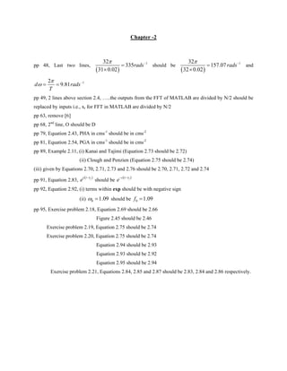 Chapter -2
pp 48, Last two lines,
( )
132
335
31 0.02
rads
π −
=
×
should be
( )
132
157.07
32 0.02
rads
π −
=
×
and
12
9.81d rads
T
π
ω −
= =
pp 49, 2 lines above section 2.4, …..the outputs from the FFT of MATLAB are divided by N/2 should be
replaced by inputs i.e., xr for FFT in MATLAB are divided by N/2
pp 63, remove [6]
pp 68, 2nd
line, O should be D
pp 79, Equation 2.43, PHA in cms-1
should be in cms-2
pp 81, Equation 2.54, PGA in cms-1
should be in cms-2
pp 89, Example 2.11, (i) Kanai and Tajimi (Equation 2.73 should be 2.72)
(ii) Clough and Penzien (Equation 2.75 should be 2.74)
(iii) given by Equations 2.70, 2.71, 2.73 and 2.76 should be 2.70, 2.71, 2.72 and 2.74
pp 91, Equation 2.83,
( )2c t t
e −
should be
( )2c t t
e− −
pp 92, Equation 2.92, (i) terms within exp should be with negative sign
(ii) 0 1.09ω = should be 0 1.09f =
pp 95, Exercise problem 2.18, Equation 2.69 should be 2.66
Figure 2.45 should be 2.46
Exercise problem 2.19, Equation 2.75 should be 2.74
Exercise problem 2.20, Equation 2.75 should be 2.74
Equation 2.94 should be 2.93
Equation 2.93 should be 2.92
Equation 2.95 should be 2.94
Exercise problem 2.21, Equations 2.84, 2.85 and 2.87 should be 2.83, 2.84 and 2.86 respectively.
 