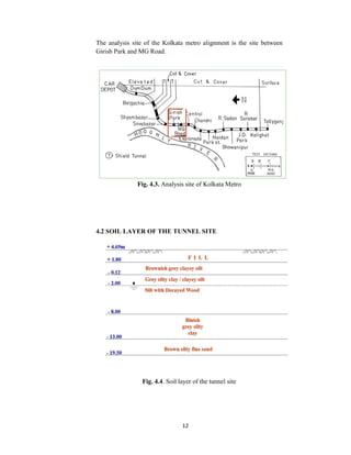 Seismic analysis of underground tunnels in soft soil.pdf