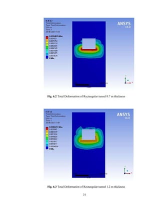 Seismic analysis of underground tunnels in soft soil.pdf