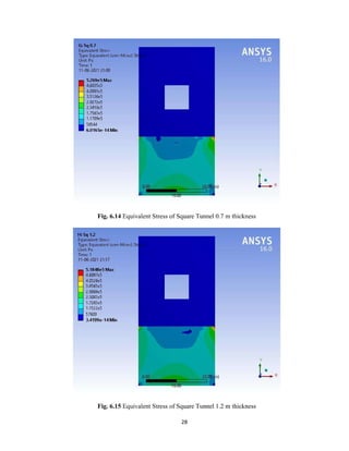 Seismic analysis of underground tunnels in soft soil.pdf