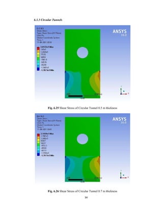 Seismic analysis of underground tunnels in soft soil.pdf