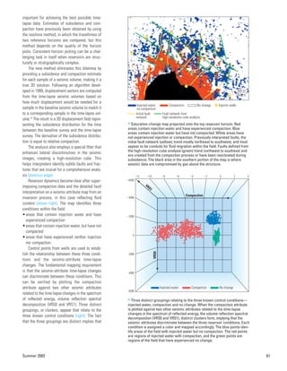 Summer 2002 61
important for achieving the best possible time-
lapse data. Estimates of subsidence and com-
paction have previously been obtained by using
the isochore method, in which the traveltimes of
two reference horizons are compared, but this
method depends on the quality of the horizon
picks. Consistent horizon picking can be a chal-
lenging task in itself when reservoirs are struc-
turally or stratigraphically complex.
The new method eliminates this dilemma by
providing a subsidence and compaction estimate
for each sample of a seismic volume, making it a
true 3D solution. Following an algorithm devel-
oped in 1999, displacement vectors are computed
from the time-lapse seismic volumes based on
how much displacement would be needed for a
sample in the baseline seismic volume to match it
to a corresponding sample in the time-lapse vol-
ume.24
The result is a 3D displacement field repre-
senting the subsidence distribution for the time
between the baseline survey and the time-lapse
survey. The derivative of the subsidence distribu-
tion is equal to relative compaction.
The analysis also employs a special filter that
enhances lateral discontinuities in the seismic
images, creating a high-resolution cube. This
helps interpreters identify subtle faults and frac-
tures that are crucial for a comprehensive analy-
sis (previous page).
Reservoir dynamics become clear after super-
imposing compaction data and the detailed fault
interpretation on a seismic-attribute map from an
inversion process, in this case reflecting fluid
content (above right). The map identifies three
conditions within the field:
•areas that contain injection water and have
experienced compaction
•areas that contain injection water, but have not
compacted
•areas that have experienced neither injection
nor compaction.
Control points from wells are used to estab-
lish the relationship between these three condi-
tions and the seismic-attribute time-lapse
changes. The fundamental mapping requirement
is that the seismic-attribute time-lapse changes
can discriminate between these conditions. This
can be verified by plotting the compaction
attribute against two other seismic attributes
related to the time-lapse changes in the spectrum
of reflected energy, volume reflection spectral
decomposition (VRS0 and VRS1). Three distinct
groupings, or clusters, appear that relate to the
three known control conditions (right). The fact
that the three groupings are distinct implies that
Injected water,
no compaction
Compaction No change Injector wells
Initial fault
network
Fault network from
high-resolution cube analysis
500 m
1640 ft
> Saturation-change map projected onto the top reservoir horizon. Red
areas contain injection water and have experienced compaction. Blue
areas contain injection water but have not compacted. White areas have
not experienced injection or compaction. Previously interpreted faults, the
initial fault network (yellow), trend mostly northeast to southwest, and most
appear to be conduits for fluid migration within the field. Faults defined from
the high-resolution cube analysis (green) trend northwest to southeast and
are created from the compaction process or have been reactivated during
subsidence. The black area in the southern portion of the map is where
seismic data are compromised by gas above the structure.
_6000
_4000
_2000
0
2000
4000
6000
_12 _10 _8 _6 _4 _2 0 2 4
Compaction
VRS1
VRS0
Injected water Compaction No change
> Three distinct groupings relating to the three known control conditions—
injected water, compaction and no change. When the compaction attribute
is plotted against two other seismic attributes related to the time-lapse
changes in the spectrum of reflected energy, the volume reflection spectral
decomposition (VRS0 and VRS1), distinct clusters form, implying that the
seismic attributes discriminate between the three reservoir conditions. Each
condition is assigned a color and mapped accordingly. The blue points iden-
tify areas of the field with injected water but no compaction. The red points
are regions of injected water with compaction, and the green points are
regions of the field that have experienced no change.
 