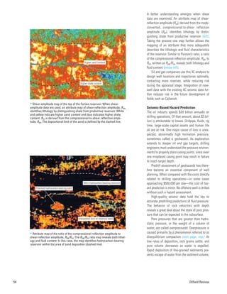 A better understanding emerges when shear
data are examined. An attribute map of shear-
reflection amplitude (Rss), derived from the mode-
converted, compressional-to-shear reflection
amplitude (Rps), identifies lithology by distin-
guishing shale from productive reservoir (left).
Taking the process one step further allows the
mapping of an attribute that more adequately
describes the lithologic and fluid characteristics
of the reservoir. Similar to Poisson’s ratio, a ratio
of the compressional-reflection amplitude, Rpp, to
Rss, written as Rpp/Rss, reveals both lithology and
fluid content (below left).
Oil and gas companies use this 4C analysis to
design well locations and trajectories optimally,
contacting more reserves, while reducing risk
during the appraisal stage. Integration of new-
well data with the existing 4C seismic data fur-
ther reduces risk in the future development of
fields such as Callanish.
Seismic-Based Hazard Prediction
The oil industry spends $20 billion annually on
drilling operations. Of that amount, about $3 bil-
lion is attributable to losses. Drillpipe, fluids, rig
time, large-scale capital assets and human life
all are at risk. One major cause of loss is unex-
pected, abnormally high formation pressure,
sometimes called a geohazard. As exploration
extends to deeper oil and gas targets, drilling
engineers must understand the pressure environ-
ments to properly place casing points, since even
one misplaced casing point may result in failure
to reach target depth.
Predrill assessment of geohazards has there-
fore become an essential component of well
planning. When compared with the costs directly
related to drilling operations—in some cases
approaching $500,000 per day—the cost of haz-
ard prediction is minor. No offshore well is drilled
without such a hazard assessment.
High-quality seismic data hold the key to
accurate predrilling predictions of fluid pressure.
The behavior of rock velocities with depth
reveals a great deal about the state of pore pres-
sure that can be expected in the subsurface.
Pore pressures that are greater than hydro-
static pressure, or the weight of a column of
water, are called overpressured. Overpressure is
caused primarily by a phenomenon referred to as
disequilibrium compaction (next page, top).7
At
low rates of deposition, rock grains settle, and
pore volume decreases as water is expelled.
Rapid deposition of fine-grained sediments pre-
vents escape of water from the sediment volume,
54 Oilfield Review
Higher sand content
Higher shale content
> Shear-amplitude map of the top of the Forties reservoir. When shear-
amplitude data are used, an attribute map of shear-reflection amplitude, Rss,
identifies lithology by distinguishing shale from productive reservoir. White
and yellow indicate higher sand content and blue indicates higher shale
content. Rss is derived from the compressional-to-shear reflection ampli-
tude, Rps. The depositional limit of the sand is defined by the dashed line.
Potential hydrocarbon-bearing sand
Main hydrocarbon-bearing reservoir
Interpreted limit of reservoir sand
> Attribute map of the ratio of the compressional-reflection amplitude to
shear-reflection amplitude, Rpp/Rss. The Rpp/Rss ratio map reveals both lithol-
ogy and fluid content. In this case, the map identifies hydrocarbon-bearing
reservoir within the area of sand deposition (dashed line).
 