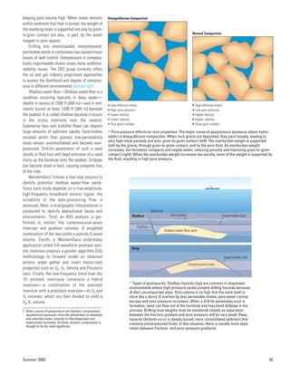 Summer 2002 55
keeping pore volume high. When water remains
within sediment that then is buried, the weight of
the overlying mass is supported not only by grain-
to-grain contact but also, in part, by the water
trapped in pore spaces.
Drilling into unanticipated, overpressured,
permeable sands or carbonates has caused major
losses of well control. Overpressure in compara-
tively impermeable shales raises many wellbore-
stability issues. The SRS group currently offers
the oil and gas industry proprietary approaches
to assess the likelihood and degree of overpres-
sure in different environments (below right).
Shallow water flow—Shallow water flow is a
condition occurring typically in deep water—
depths in excess of 1500 ft [460 m]—and in sed-
iments buried at least 1200 ft [365 m] beneath
the seabed. It is called shallow because it occurs
in the strata relatively near the seabed.
Submarine fans and turbidite flows can deposit
large amounts of sediment rapidly. Sand bodies
encased within finer grained, low-permeability
muds remain unconsolidated and become over-
pressured. Drill-bit penetration of such a sand
results in fluid loss and rapid extrusion of a sand
slurry up the borehole onto the seabed. Drillpipe
can become stuck or bent, causing complete loss
of the hole.
WesternGeco follows a five-step process to
identify potential shallow water-flow sands.
Since each study depends on a true-amplitude,
high-frequency broadband seismic signal, the
suitability of the data-processing flow is
assessed. Next, a stratigraphic interpretation is
conducted to identify depositional facies and
environments. Third, an AVO analysis is per-
formed to extract the compressional-wave
intercept and gradient volumes. A weighted
combination of the two yields a pseudo-S-wave
volume. Fourth, a WesternGeco proprietary
application called full-waveform prestack seis-
mic inversion employs a genetic algorithm (GA)
methodology to forward model an observed
seismic angle gather and invert elastic-rock
properties such as Vp, Vs, density and Poisson’s
ratio. Finally, the low-frequency trend from the
1D prestack inversions constrains a hybrid
inversion—a combination of the prestack
inversion with a poststack inversion—to Vp and
Vs volumes, which are then divided to yield a
Vp/Vs volume.
7. Other causes of geopressure are tectonic compression,
aquathermal expansion, smectite dehydration of absorbed
and adsorbed water, smectite to illite diagenesis and
hydrocarbon formation. Of these, tectonic compression is
thought to be the most significant.
Normal Compaction
• High effective stress
• Low pore pressure
• Higher density
• Higher velocity
• Good grain contact
Disequilibrium Compaction
• Low effective stress
• High pore pressure
• Lower density
• Lower velocity
• Poor grain contact
> Pore-pressure effects on rock properties. The major cause of geopressure (pressure above hydro-
static) is disequilibrium compaction. When rock grains are deposited, they pack loosely, leading to
very high initial porosity and poor grain-to-grain contact (left). The overburden weight is supported
both by the grains, through grain-to-grain contact, and by the pore fluid. As overburden weight
increases, the formation compacts and expels water, reducing porosity and improving grain-to-grain
contact (right). When the overburden weight increases too quickly, more of the weight is supported by
the fluid, resulting in high pore pressure.
Shallow
Deep
Gas hydrate
Shallow water-flow sand
Overpressured sand
Impermeable seal
Faulting
Mud line
Impermeable seal
> Types of geohazards. Shallow hazards (top) are common in deepwater
environments where high-pressure sands present drilling hazards because
of their uncompacted state. Pore volume is so high that the sand itself is
more like a slurry. If overlain by less permeable shales, pore water cannot
escape and pore pressure increases. When a drill bit penetrates such a
formation, sand can flow out of the borehole and may bend drillpipe in the
process. Drilling-mud weights must be monitored closely as separation
between the fracture gradient and pore pressure will be very small. Deep
hazards (bottom) occur in deeply buried, more consolidated sediment that
contains overpressured fluids. In this situation, there is usually more sepa-
ration between fracture- and pore-pressure gradients.
 
