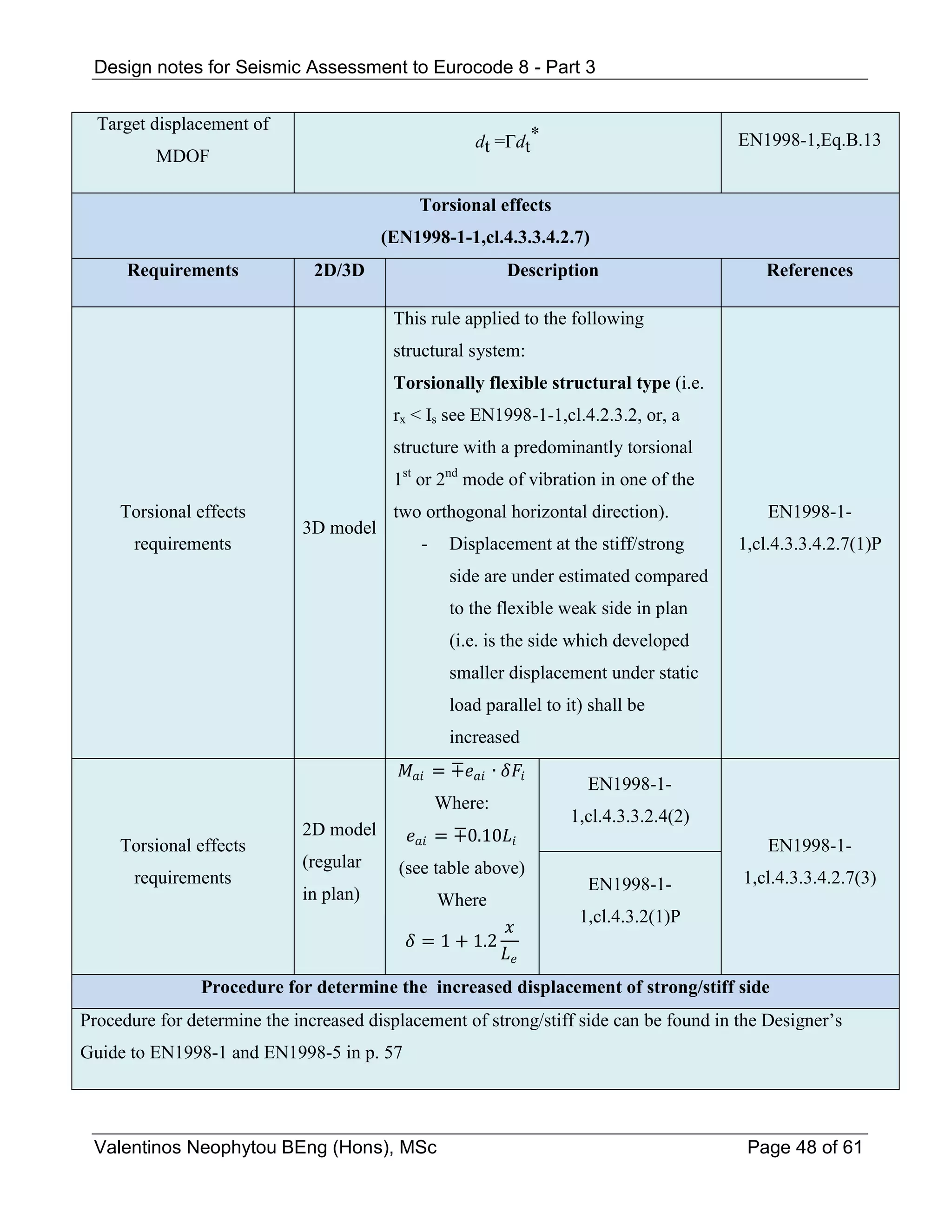 Seismic assessment of buildings accordance to Eurocode 8 Part 3 | PDF