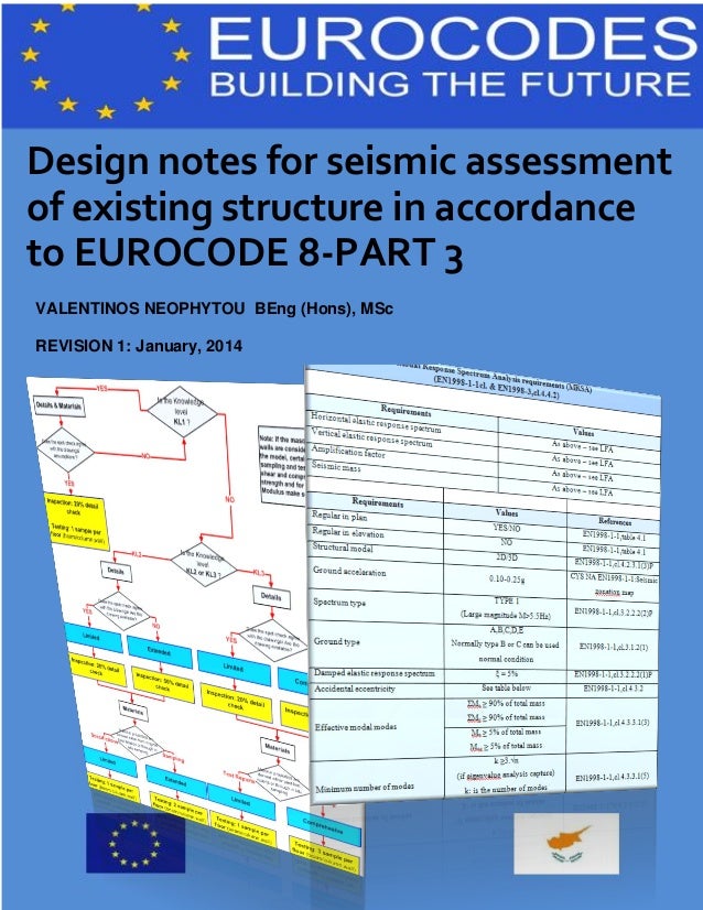 Seismic Design Of Buildings To Eurocode Pdf Seismic Design Of Buildings To Eurocode Pdf
