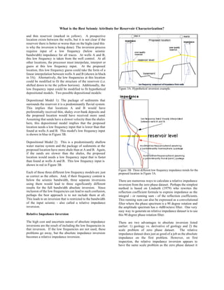 What is the Best Seismic Attribute for Reservoir Characterization?

and thin reservoir (marked in yellow). A prospective
location exists between the wells, but it is not clear if the
reservoir there is better or worse than on the highs (and this
is why the inversion is being done). The inversion process
requires input of a low frequency (below seismic
bandwidth) impedance for all traces. At wells A and B,
this low frequency is taken from the well control. At all
other locations, the processor must interpolate, interpret or
guess at this low frequency input. At the proposed
location, this low frequency guess could take the form of a
linear interpolation between wells A and B (shown in black
in 3A). Alternatively, the low frequencies at this location
could be modified to fit the structure of the reservoir (i.e.
shifted down to tie the yellow horizon). Additionally, the
low frequency input could be modified to fit hypothetical        Figure 3A. Hypothetical inversion example.
depositional models. Two possible depositional models:

Depositional Model 1): The package of sediments that
surrounds the reservoir it is a predominantly fluvial system.
This implies that locations A and B would have
preferentially received thin, shaley over-bank deposits and
the proposed location would have received more sand.
Assuming that sands have a slower velocity than the shales
here, this depositional model implies that the proposed
location needs a low frequency input that is lower than that
found at wells A and B. This model's low frequency input
is shown in blue in Figure 3B.

Depositional Model 2): This is a predominantly shallow
water marine system and the package of sediments at the
proposed location have more shale than at A and B. Again,
if the sands are slower than the shales, the proposed
location would needs a low frequency input that is faster
than found at wells A and B. This low frequency input is
shown in red in Figure 3B.
                                                                 Figure 3B: Three different low frequency impedance trends for the
Each of these three different low frequency models are just      proposed location in Figure 3A.
as correct as the others. And, if their frequency content is
below the seismic bandwidth, three separate inversions           There are numerous ways to calculate a relative impedance
using them would lead to three significantly different           inversion from the zero phase dataset. Perhaps the simplest
results for the full bandwidth absolute inversion. Since         method is based on Lindseth (1979) who rewrites the
inclusion of the low frequencies can lead to such confusion,     reflection coefficient formula to express impedance as the
perhaps the best approach is to not include them at all.         integral - or running sum - of the reflection coefficients.
This leads to an inversion that is restricted to the bandwidth   This running sum can also be expressed as a convolutional
of the input seismic - also called a relative impedance          filter where the phase spectrum is a 90 degree rotation and
inversion.                                                       the amplitude spectrum has a -6dB/octave filter. One very
                                                                 easy way to generate an relative impedance dataset is to use
Relative Impedance Inversion                                     this 90 degree phase rotation filter.

The high cost and uncertain nature of absolute impedance         There are two advantages to absolute inversion listed
inversions are the result of including the low frequencies in    earlier: 1) geology vs. derivative of geology and 2) the
that inversion. If the low frequencies are not used, these       scale problem of zero phase dataset. The relative
problems go away, but the absolute impedance inversion           impedance dataset does just as good of a job as the absolute
becomes a relative impedance inversion.                          impedance on the first problem. However, on first
                                                                 inspection, the relative impedance inversion appears to
                                                                 have the same scale problem as the zero phase dataset it
 