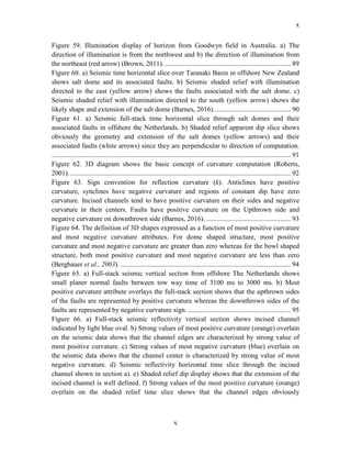 Seismic attributes and avo analysis ahmed hafez (2) | PDF