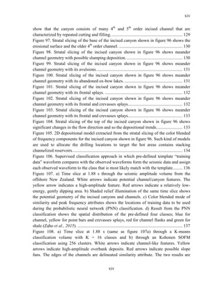 Seismic attributes and avo analysis ahmed hafez (2) | PDF