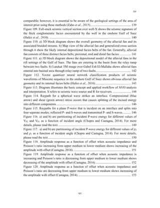 Seismic attributes and avo analysis ahmed hafez (2) | PDF