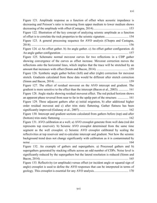 Seismic attributes and avo analysis ahmed hafez (2) | PDF