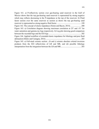 Seismic attributes and avo analysis ahmed hafez (2) | PDF