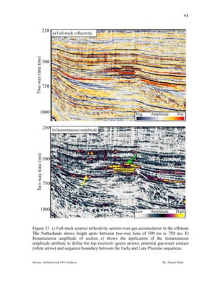 Seismic attributes and avo analysis ahmed hafez (2) | PDF