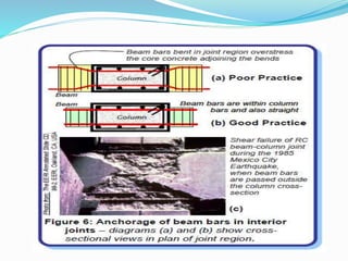 Seismic Behavior of Beam Column Joint | PPTX