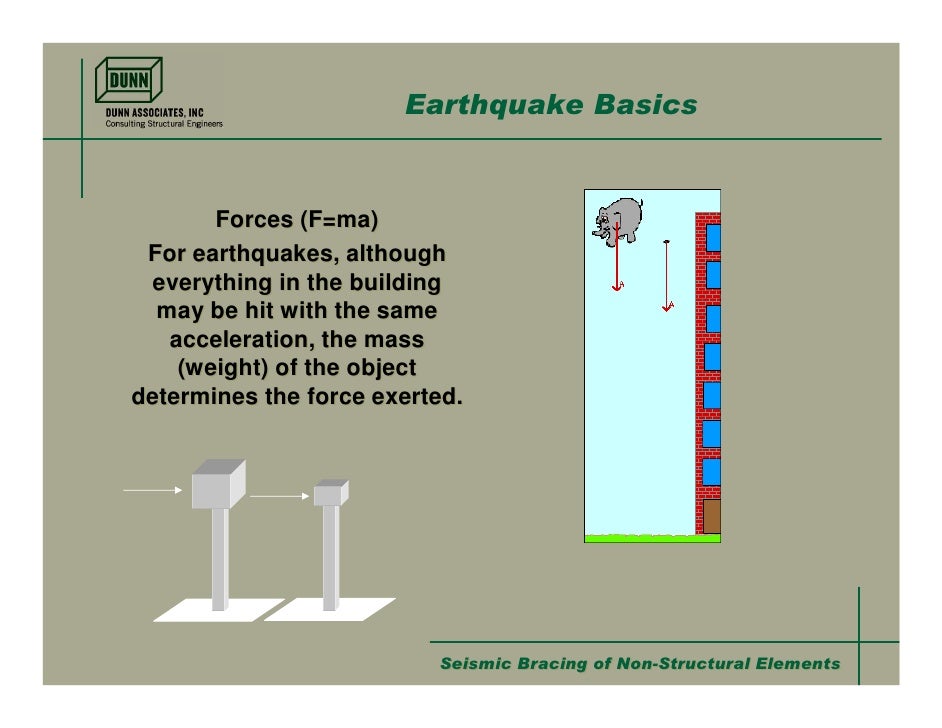 Seismic Bracing NonStructural Elements