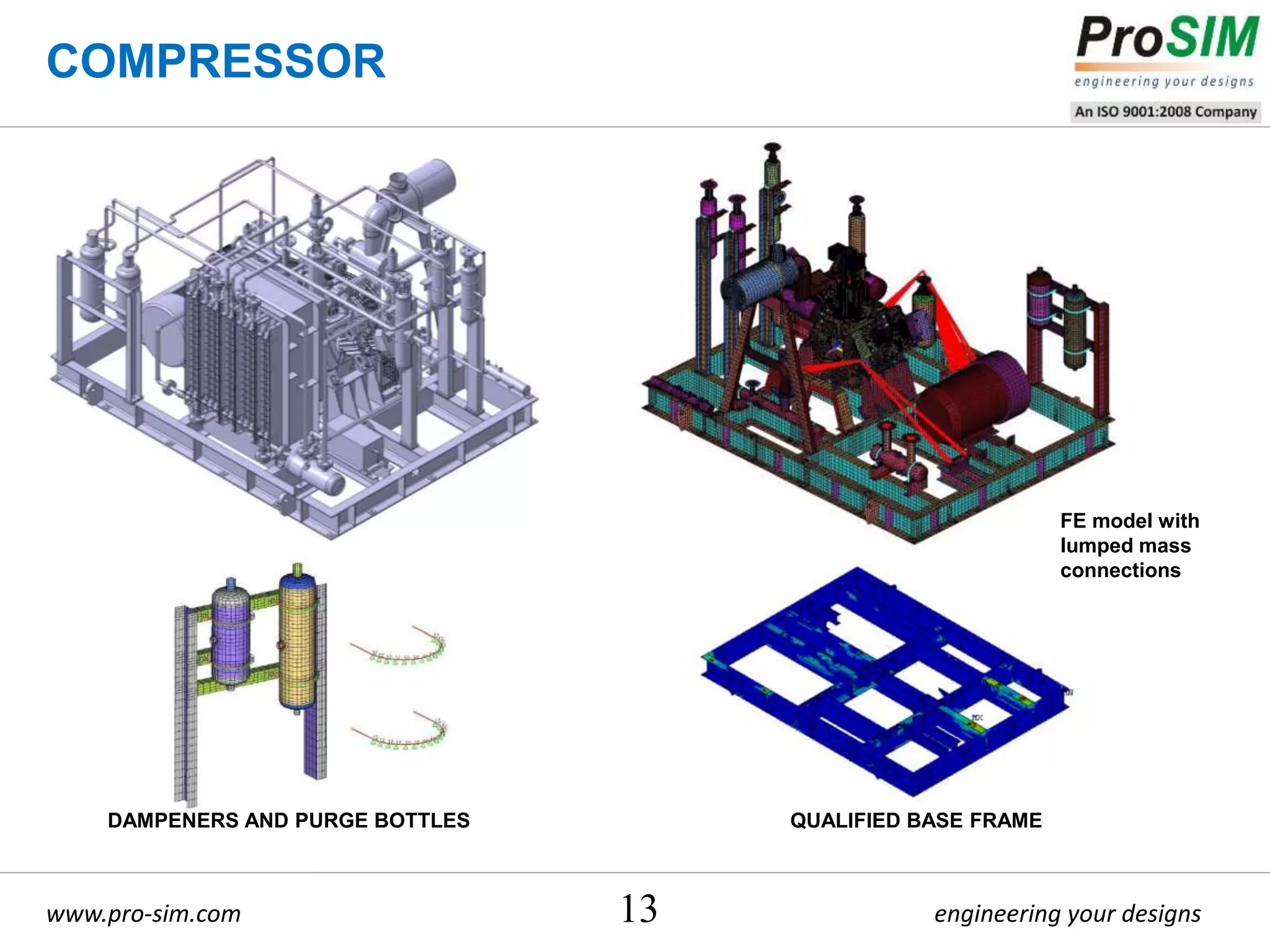 engineering your designswww.pro-sim.com 13
COMPRESSOR
DAMPENERS AND PURGE BOTTLES QUALIFIED BASE FRAME
FE model with
lumped mass
connections
 