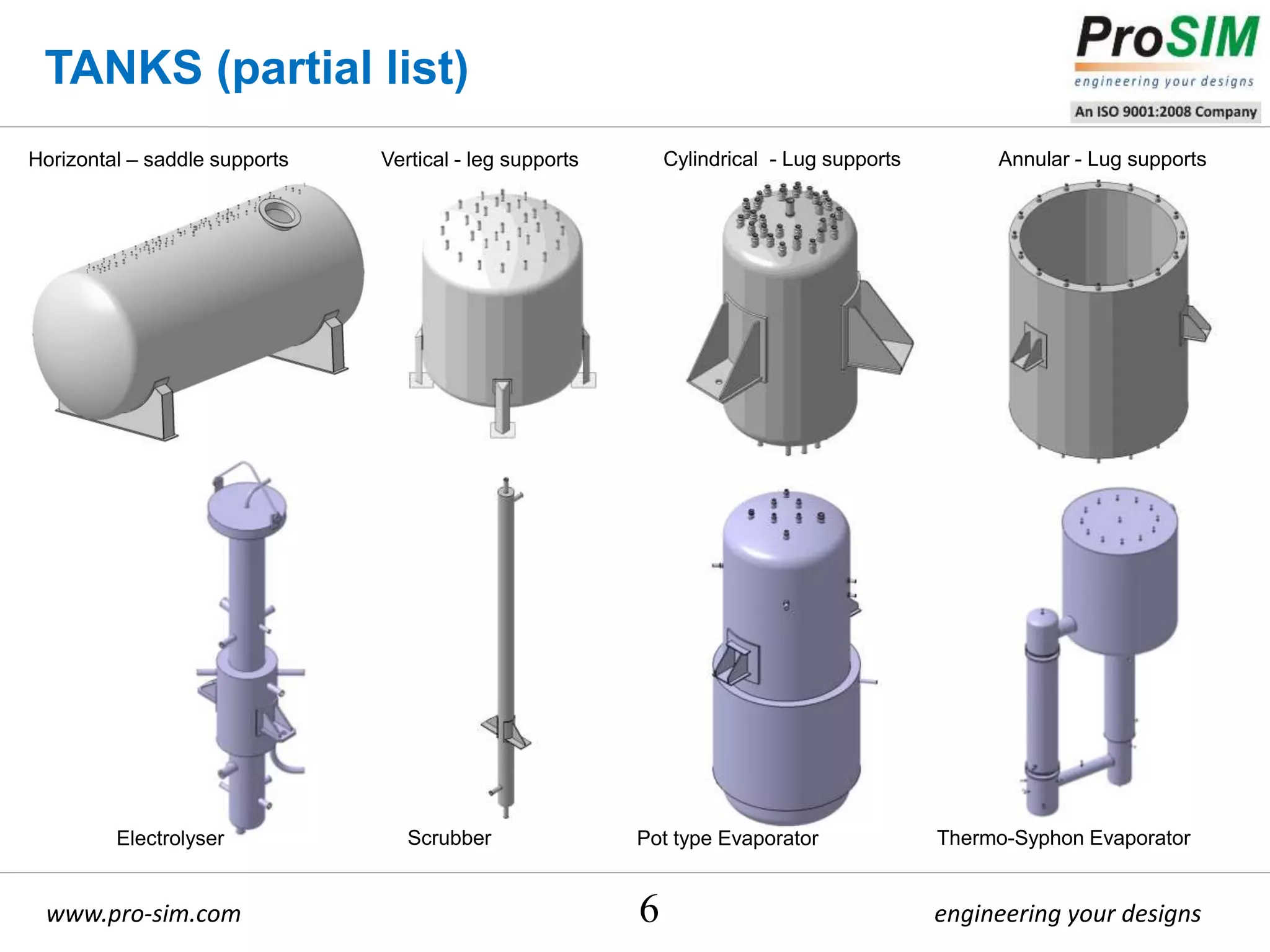 engineering your designswww.pro-sim.com 6
TANKS (partial list)
Electrolyser Scrubber Pot type Evaporator Thermo-Syphon Evaporator
Horizontal – saddle supports Vertical - leg supports Cylindrical - Lug supports Annular - Lug supports
 