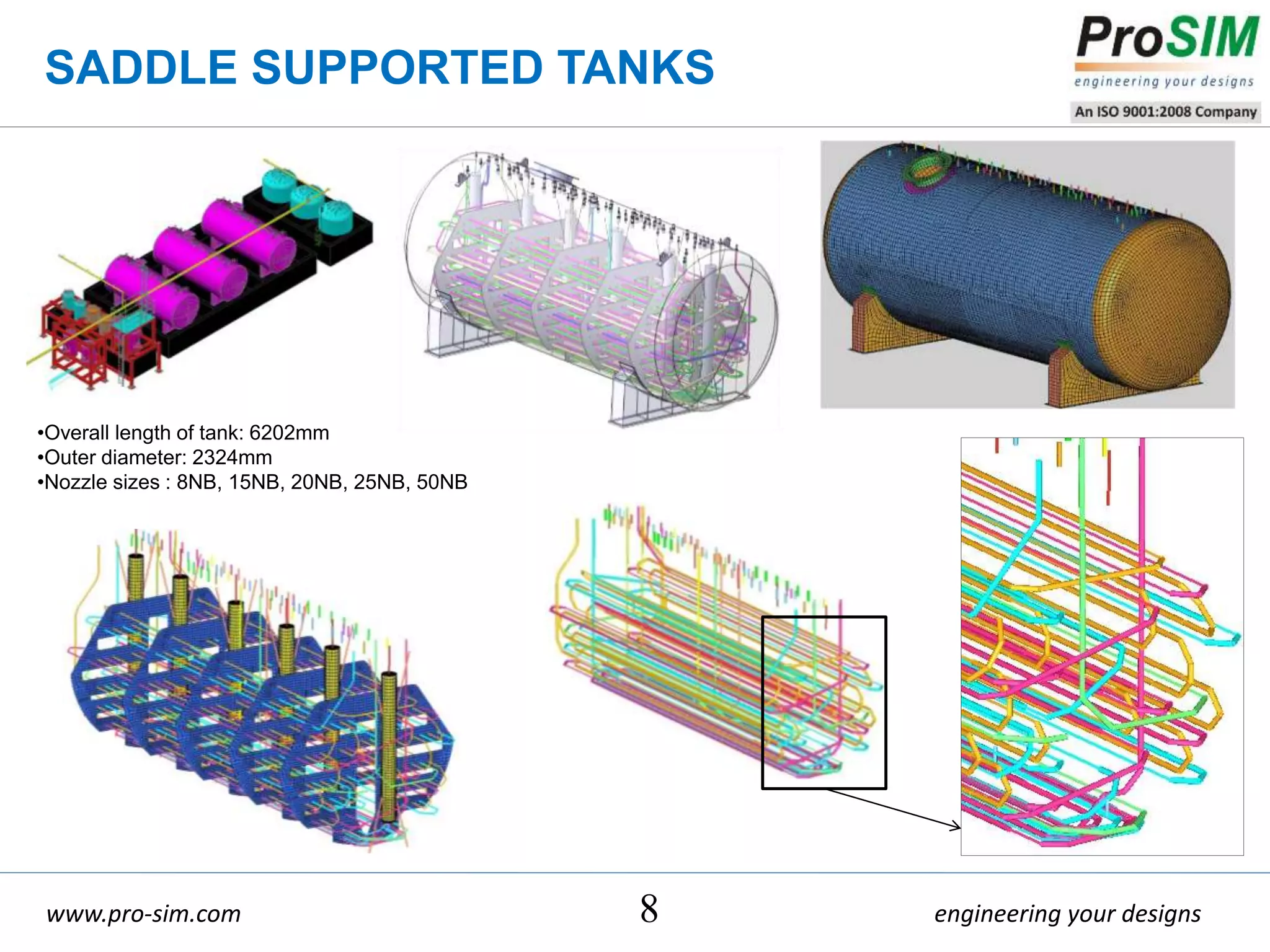 engineering your designswww.pro-sim.com 8
SADDLE SUPPORTED TANKS
•Overall length of tank: 6202mm
•Outer diameter: 2324mm
•Nozzle sizes : 8NB, 15NB, 20NB, 25NB, 50NB
 