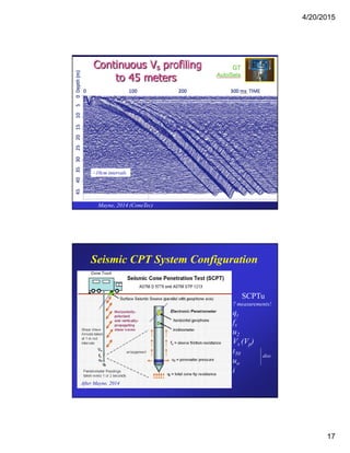 Seismic cpt (scpt) peter robertson | PDF