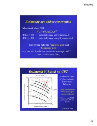 Seismic cpt (scpt) peter robertson | PDF