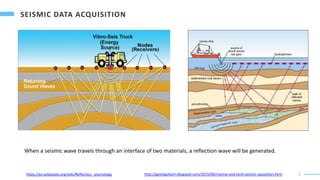2
When a seismic wave travels through an interface of two materials, a reflection wave will be generated.
https://en.wikipedia.org/wiki/Reflection_seismology http://geologylearn.blogspot.com/2015/06/marine-and-land-seismic-aquisition.html
 