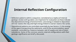 Reflection Configuration Seismic Data Interpretation_2024595959.pptx