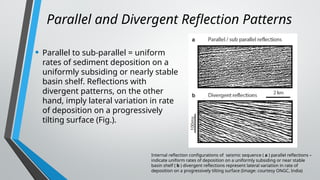 Reflection Configuration Seismic Data Interpretation_2024595959.pptx