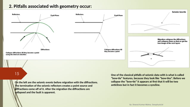 Seismic Data Interpretation Common Error Solution Pptx
