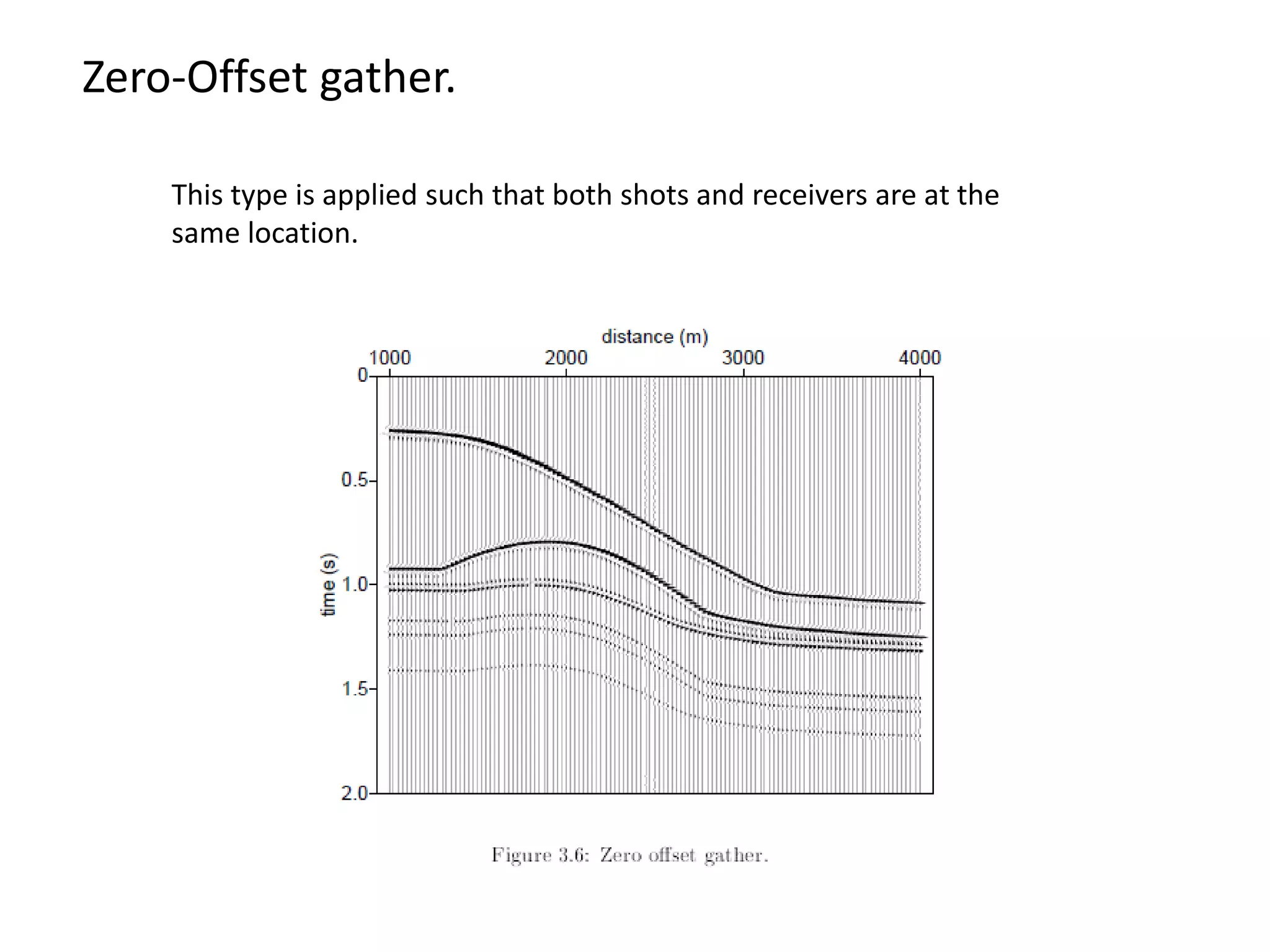 Zero-Offset gather.
This type is applied such that both shots and receivers are at the
same location.
 