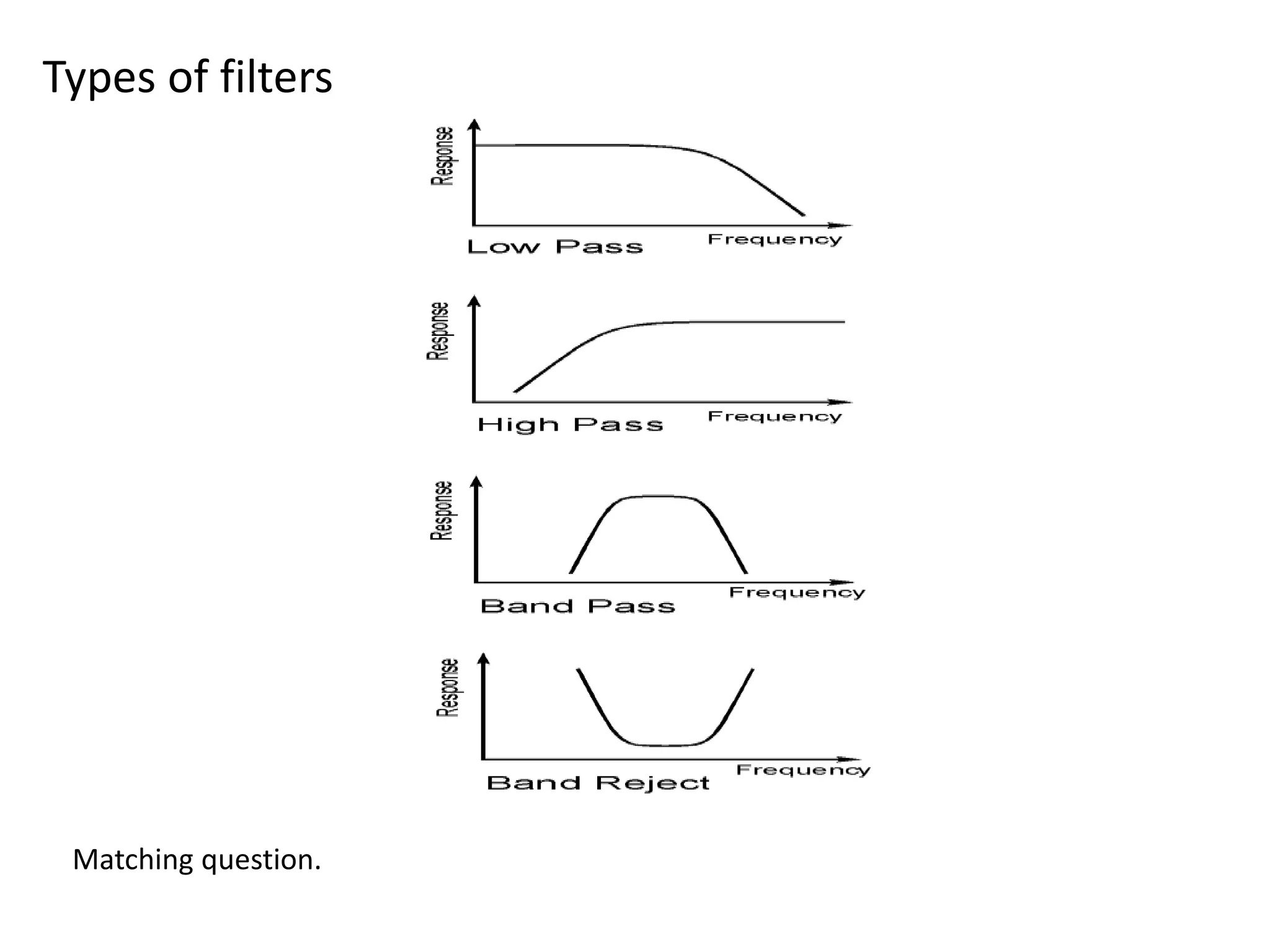 Types of filters
Matching question.
 