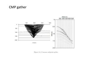 Seismic data processing 10 | PPTX