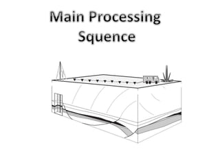 Seismic data processing 10 | PPTX