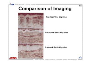 Seismic_Data_Processing-migration211.pdf