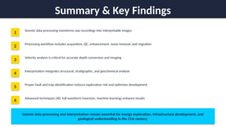 Comprehensive Seismic Data Processing and Interpretation for Energy ...