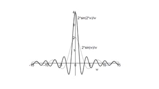 Seismic data processing lecture 4 | PPTX