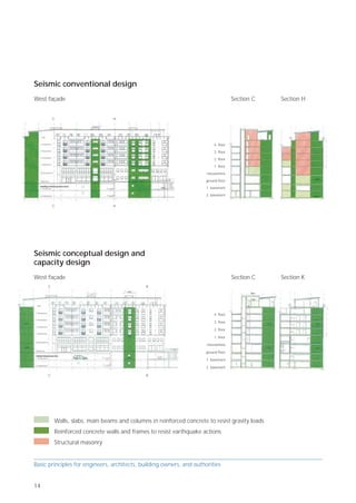 Seismic Conceptual Design of Buildings | PDF