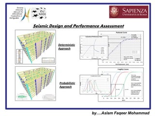 Seismic Design and Performance Assessment
Deterministic
Approach
Probabilistic
Approach
by….Aslam Faqeer Mohammad
 