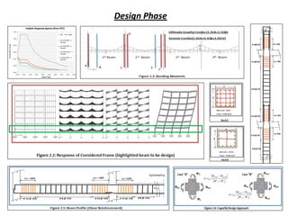 Seismic design and performance assessment | PDF