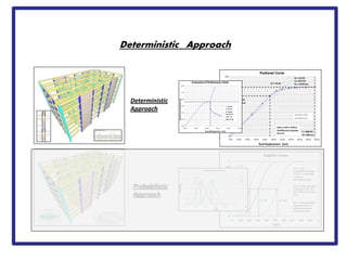Seismic design and performance assessment | PDF