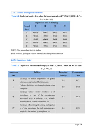 ETABS manual - Seismic design of steel buildings according to Eurocode ...